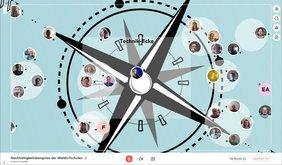 Der erste Nachhaltigkeitskogress der Waldorfschulen fand online statt und bot trotzdem viel Raum für den Austausch